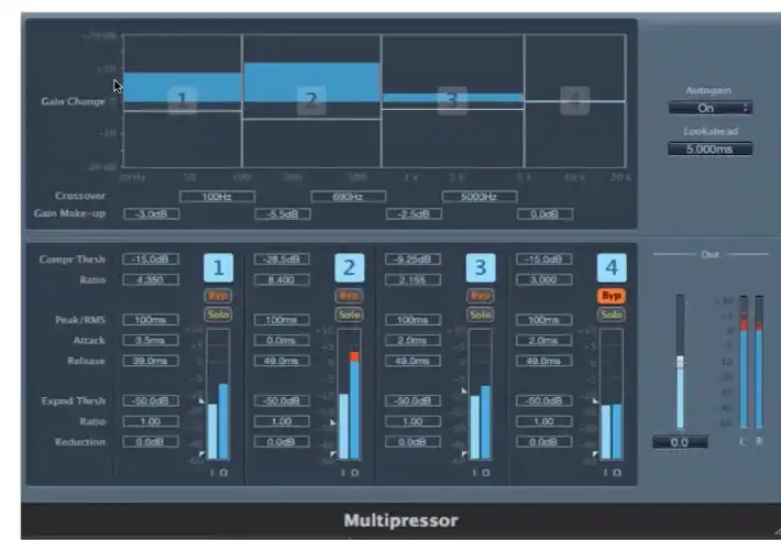Compresión multibanda