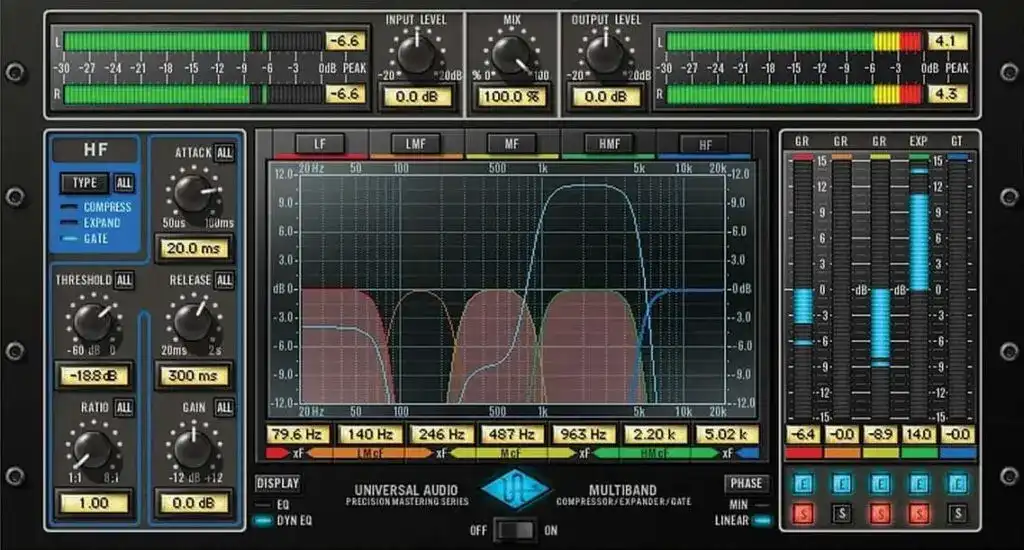 Mastering