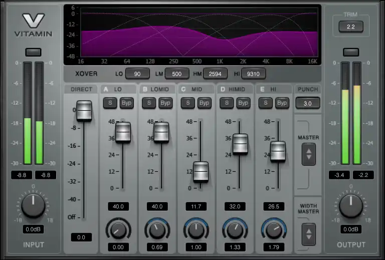Stereo Enhancer Multibanda